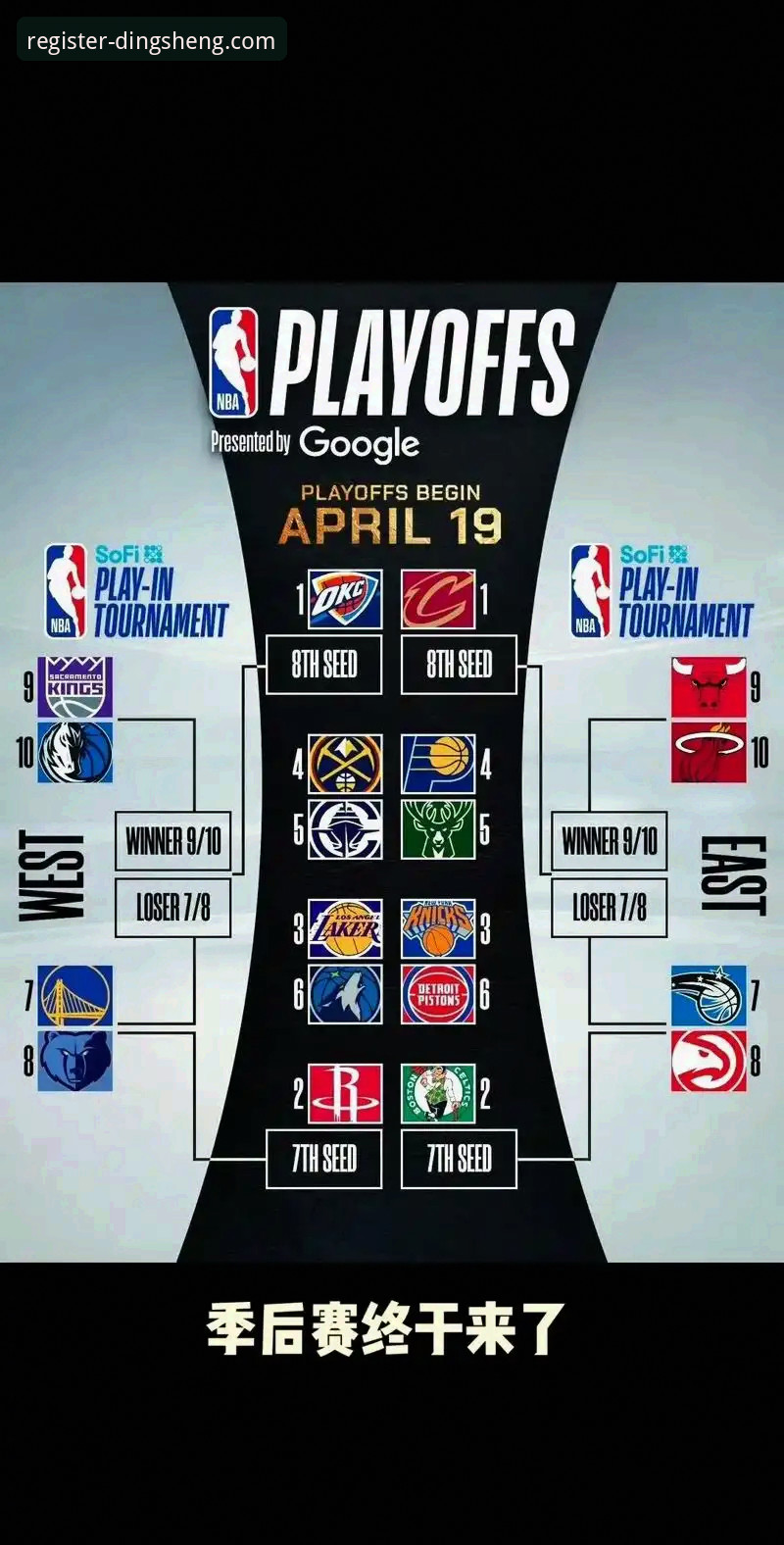 从骑士vs湖人看NBA赛事分析与鼎盛注册平台使用完整指南