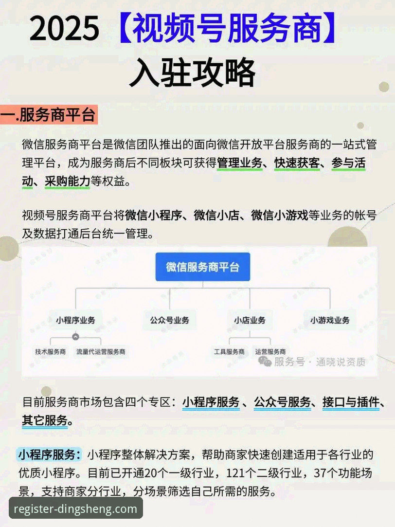 鼎盛注册平台账户创建 vs 传统注册方式：哪个更省心？2025新手必备指南
